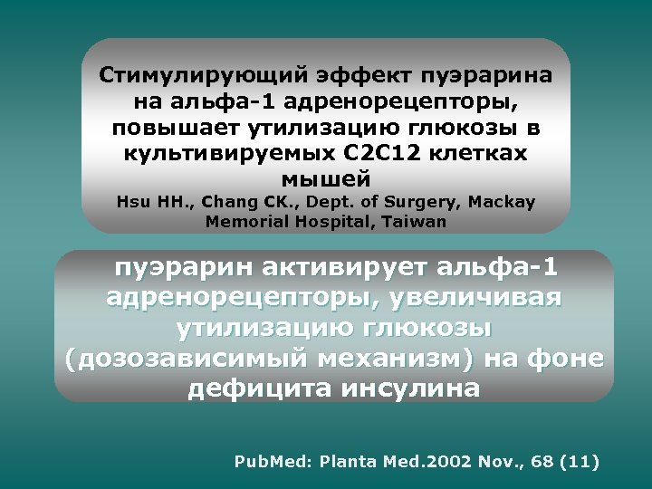 Стимулирующий эффект пуэрарина на альфа-1 адренорецепторы, повышает утилизацию глюкозы в культивируемых С 2 С