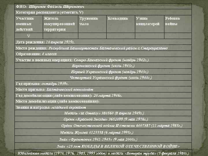 ФИО: Шарипов Файзель Шарипович Категория респондента (отметить V) Участник Житель Труженик военных оккупированной тыла