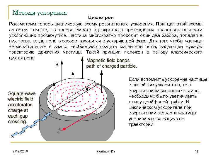 Методы ускорения Циклотрон Рассмотрим теперь циклическую схему резонансного ускорения. Принцип этой схемы остается тем