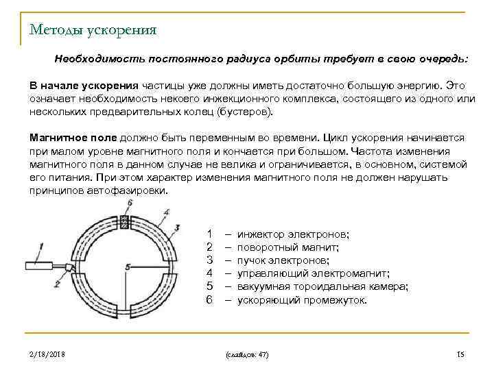 Методы ускорения Необходимость постоянного радиуса орбиты требует в свою очередь: В начале ускорения частицы