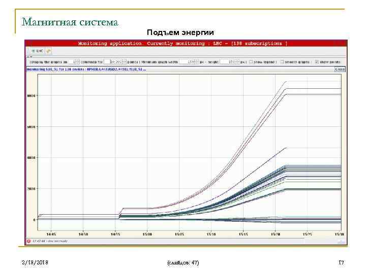 Магнитная система 2/18/2018 Подъем энергии (слайдов: 47) 17 