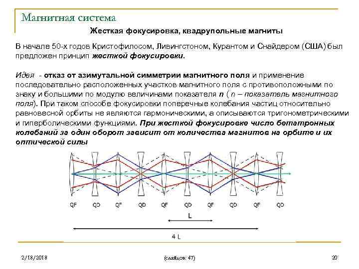 Магнитная система Жесткая фокусировка, квадрупольные магниты В начале 50 -х годов Кристофилосом, Ливингстоном, Курантом