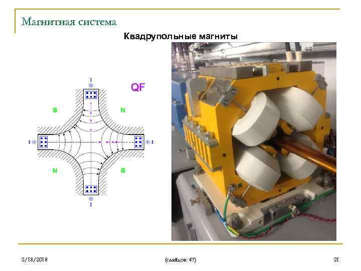 Магнитная система Квадрупольные магниты 2/18/2018 (слайдов: 47) 21 