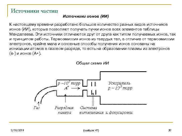 Источники частиц Источники ионов (ИИ) К настоящему времени разработано большое количество разных видов источников