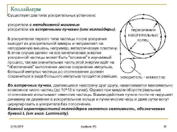 Коллайдеры Существует два типа ускорительных установок: ускорители с неподвижной мишенью ускорители со встречными пучками