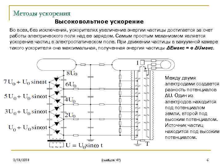 Методы ускорения Высоковольтное ускорение Во всех, без исключения, ускорителях увеличение энергии частицы достигается за