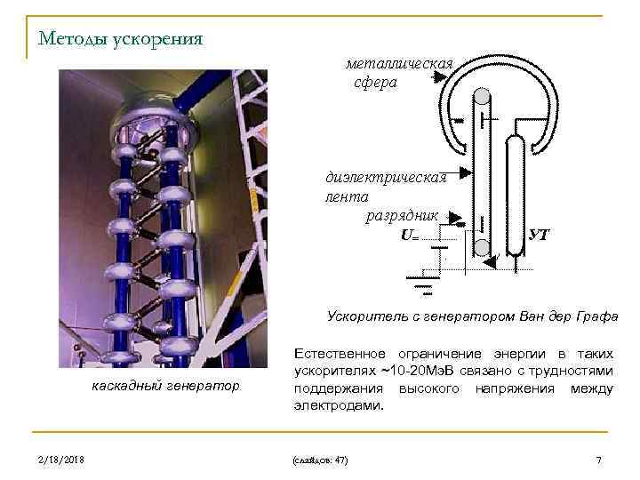 Методы ускорения Ускоритель с генератором Ван дер Графа каскадный генератор 2/18/2018 Естественное ограничение энергии