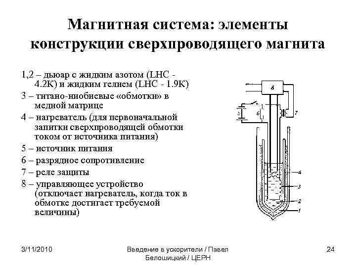 Магнитная система: элементы конструкции сверхпроводящего магнита 1, 2 – дьюар с жидким азотом (LHC