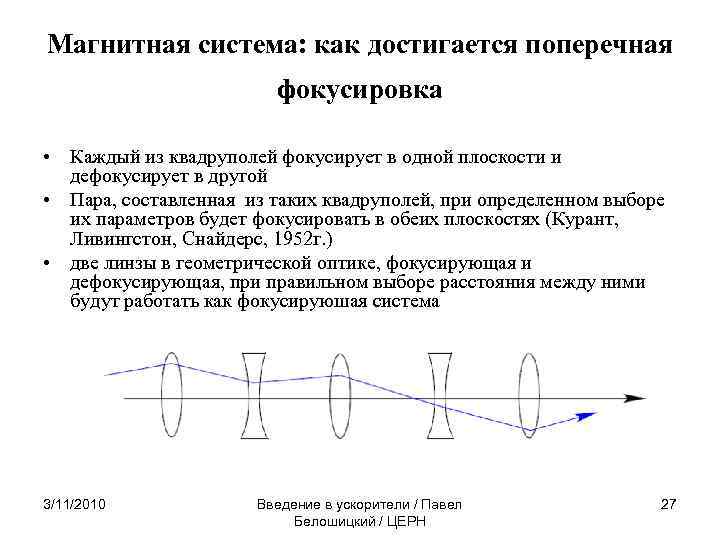 Магнитная система: как достигается поперечная фокусировка • Каждый из квадруполей фокусирует в одной плоскости