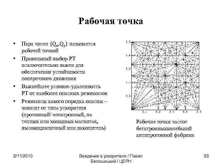 Рабочая точка • • Пара чисел {Qх, Qy} называется рабочей точкой Правильный выбор РТ