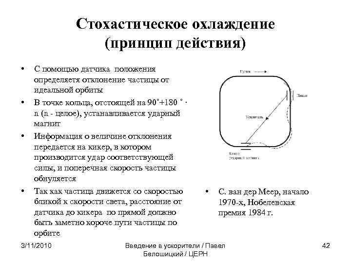 Стохастическое охлаждение (принцип действия) • • С помощью датчика положения определяетя отклонение частицы от