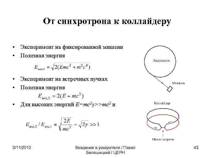 От синхротрона к коллайдеру • Эксперимент на фиксированной мишени • Полезная энергия • Эксперимент