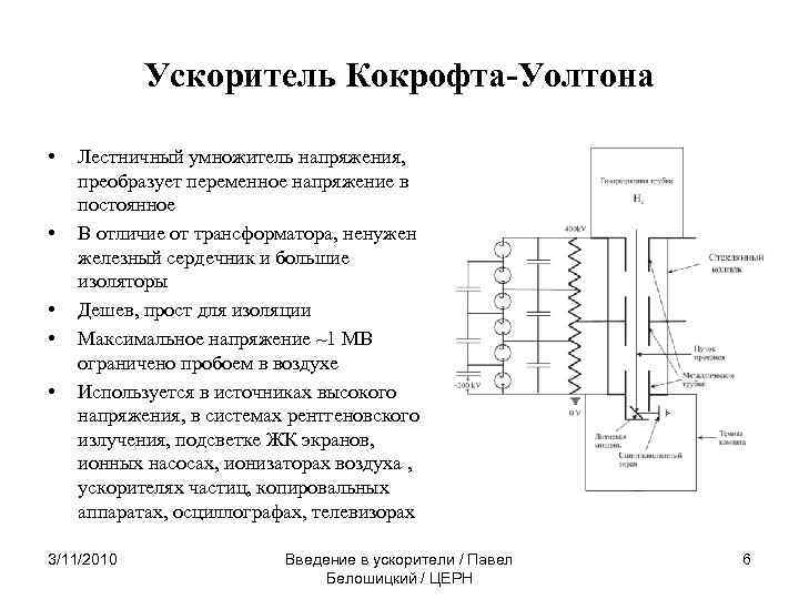 Ускоритель Кокрофта-Уолтона • • • Лестничный умножитель напряжения, преобразует переменное напряжение в постоянное В