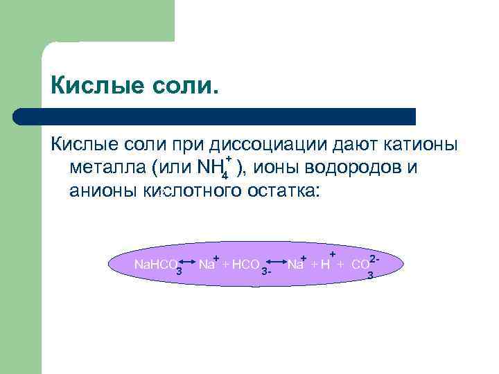 Кислые соли при диссоциации дают катионы + металла (или NH 4 ), ионы водородов