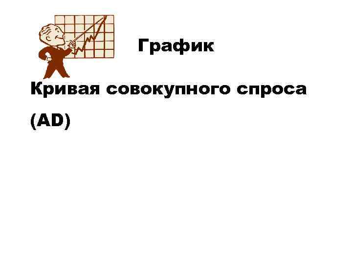 График Кривая совокупного спроса (AD) 