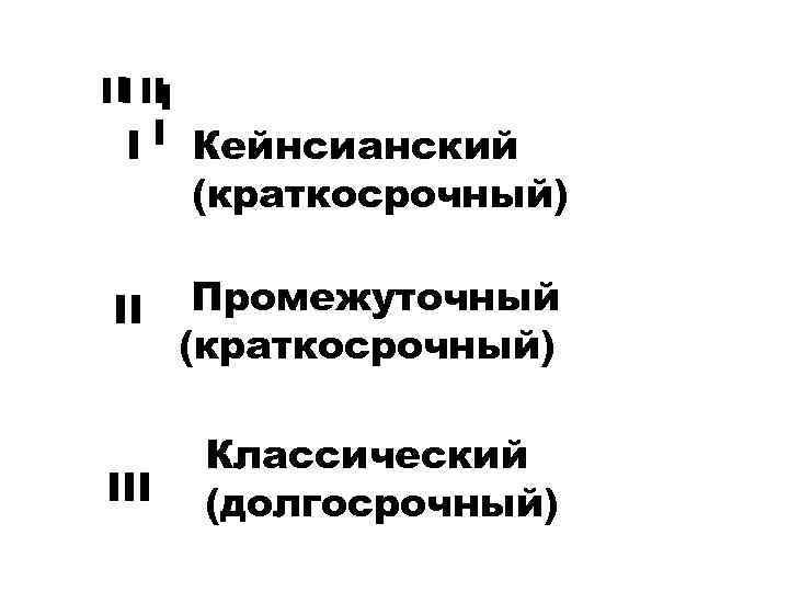 I I I I Кейнсианский I (краткосрочный) II Промежуточный (краткосрочный) III Классический (долгосрочный) 