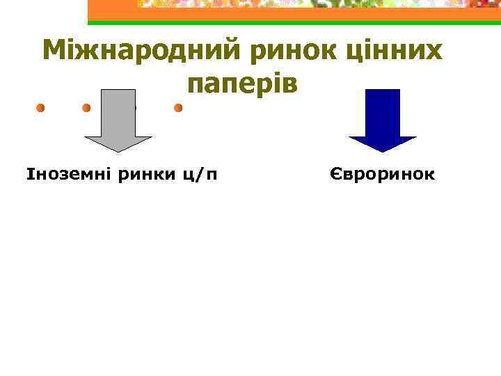 Міжнародний ринок цінних паперів Іноземні ринки ц/п Євроринок 