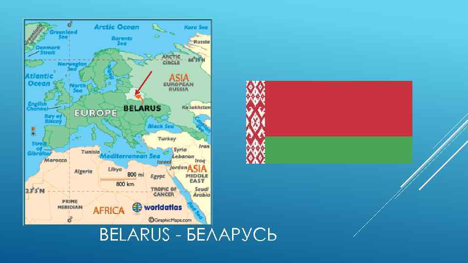 BELARUS - БЕЛАРУСЬ 