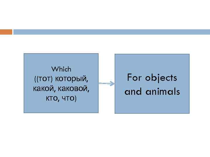 Which ((тот) который, каковой, кто, что) For objects and animals 