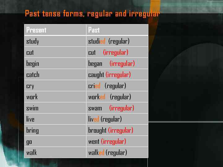 Past tense forms, regular and irregular Present study Past studied (regular) cut begin catch