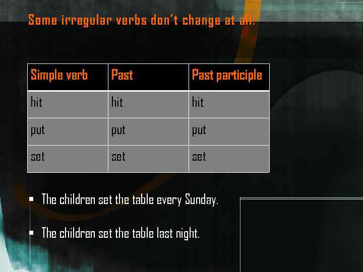 Some irregular verbs don’t change at all. Simple verb Past participle hit hit put