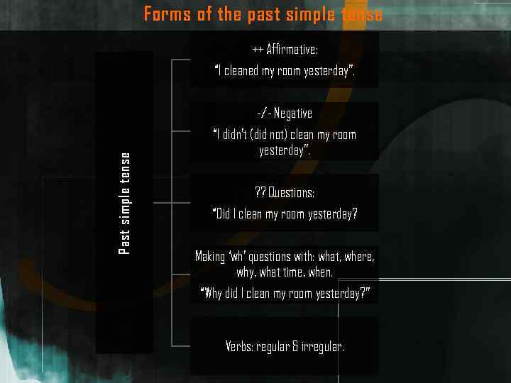 Forms of the past simple tense ++ Affirmative: “I cleaned my room yesterday”. Past