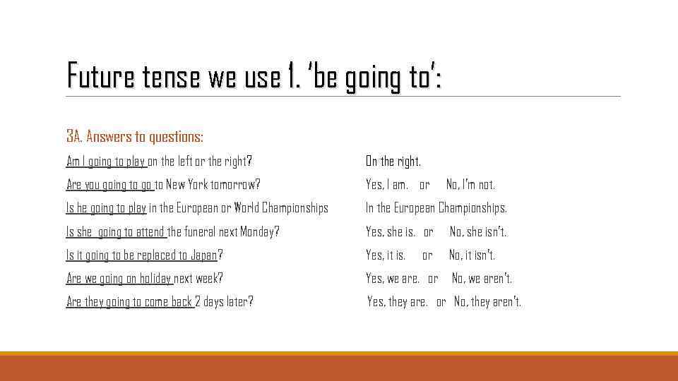 Future tense we use 1. ‘be going to’: 3 A. Answers to questions: Am