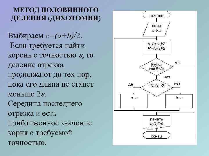 Составить блок схему системы уравнений