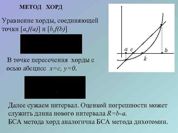 МЕТОД ХОРД Уравнение хорды, соединяющей точки a, f(a) и b, f(b) a c В