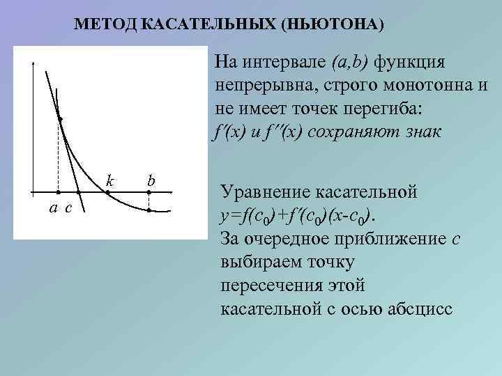 Метод касательных. Графическая иллюстрация метода касательных. Метод касательных Ньютона. Метод Ньютона метод касательных.