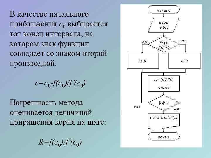 В качестве начального приближения c 0 выбирается тот конец интервала, на котором знак функции