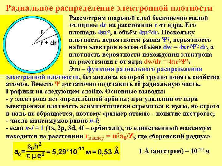 Радиальное распределение электронной плотности Рассмотрим шаровой слой бесконечно малой толщины dr на расстоянии r