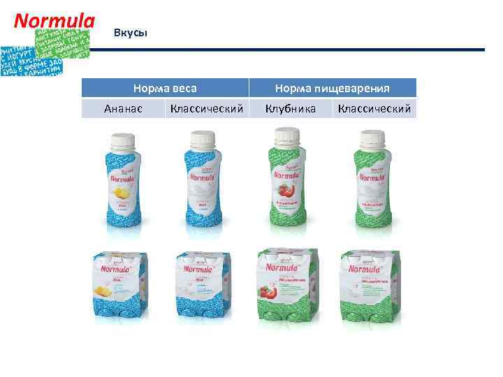 Вкусы Норма веса Ананас Классический Норма пищеварения Клубника Классический 