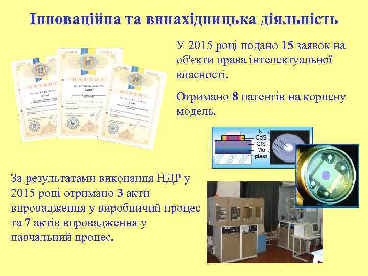 Інноваційна та винахідницька діяльність У 2015 році подано 15 заявок на об'єкти права інтелектуальної