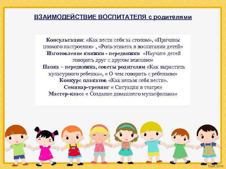 ВЗАИМОДЕЙСТВИЕ ВОСПИТАТЕЛЯ с родителями Консультации: «Как вести себя за столом» , «Причины плохого настроения»