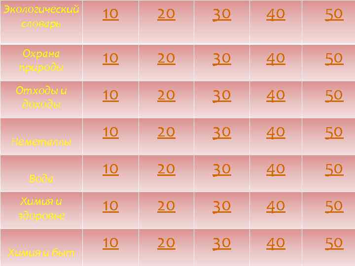 Экологический словарь 10 20 30 40 50 Охрана природы 10 20 30 40 50