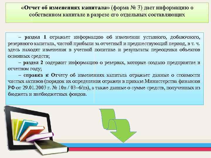  «Отчет об изменениях капитала» (форма № 3) дает информацию о собственном капитале в