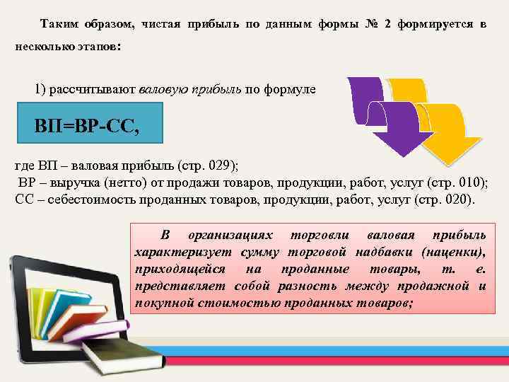Таким образом, чистая прибыль по данным формы № 2 формируется в несколько этапов: 1)