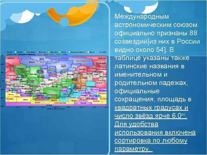 Международным астрономическим союзом официально признаны 88 созвездий[из них в России видно около 54]. В