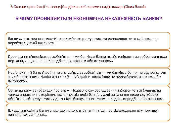 3 Основи організації та специфіка діяльності окремих видів комерційних банків В ЧОМУ ПРОЯВЛЯЄТЬСЯ ЕКОНОМІЧНА