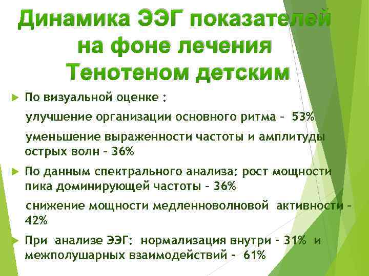 Динамика ЭЭГ показателей на фоне лечения Тенотеном детским По визуальной оценке : улучшение организации