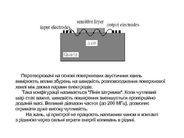 Перетворювачі на основі поверхневих акустичних хвиль вимірюють вплив збурень на швидкість розповсюдження поверхневої хвилі