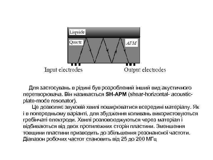 Для застосувань в рідині був розроблений інший вид акустичного перетворювача. Він називається SH-AРМ (shear-horizontal-