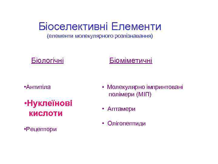 Біоселективні Елементи (елементи молекулярного розпізнавання) Біологічні • Антитіла Біоміметичні • Молекулярно імпринтовані полімери (MIП)