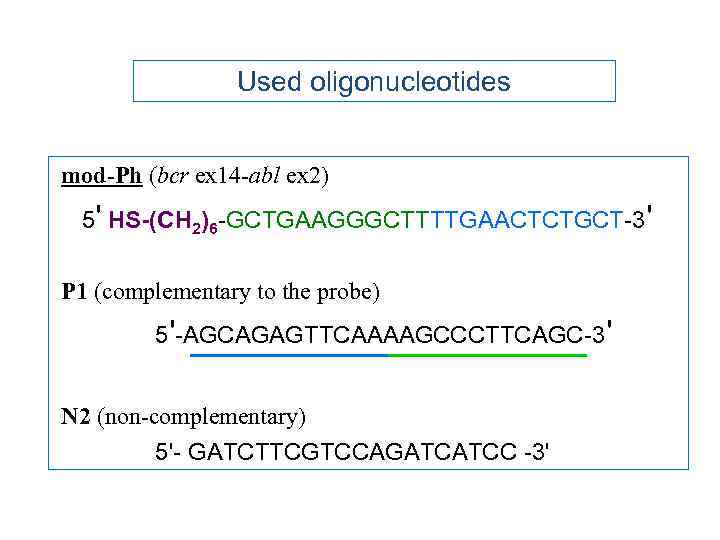 Used oligonucleotides mod-Ph (bcr ex 14 -abl ex 2) 5' HS-(CH 2)6 -GCTGAAGGGCTTTTGAACTCTGCT-3' P