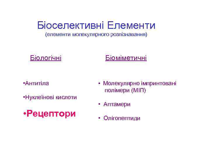 Біоселективні Елементи (елементи молекулярного розпізнавання) Біологічні • Антитіла Біоміметичні • Молекулярно імпринтовані полімери (MIП)