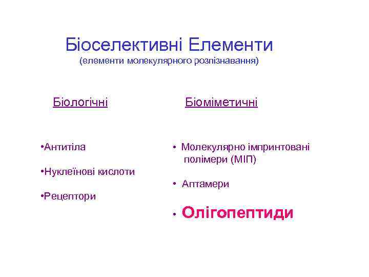 Біоселективні Елементи (елементи молекулярного розпізнавання) Біологічні • Антитіла Біоміметичні • Молекулярно імпринтовані полімери (MIП)
