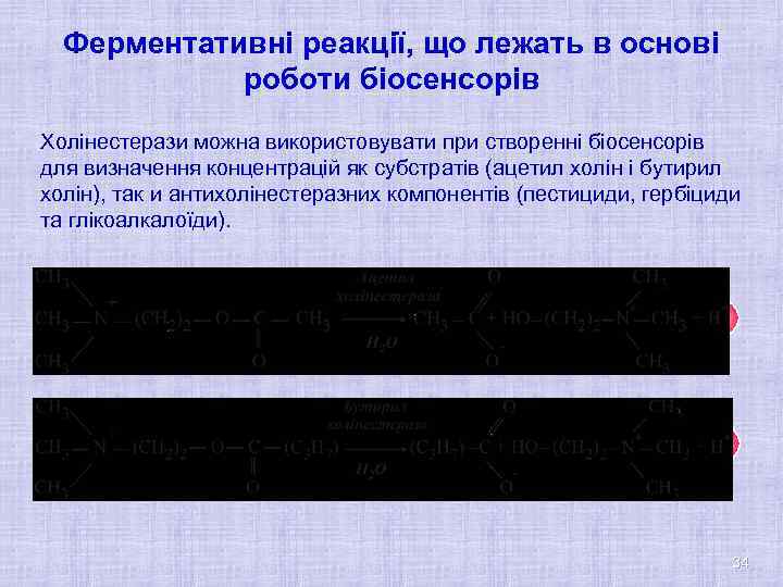 Ферментативні реакції, що лежать в основі роботи біосенсорів Холінестерази можна використовувати при створенні біосенсорів