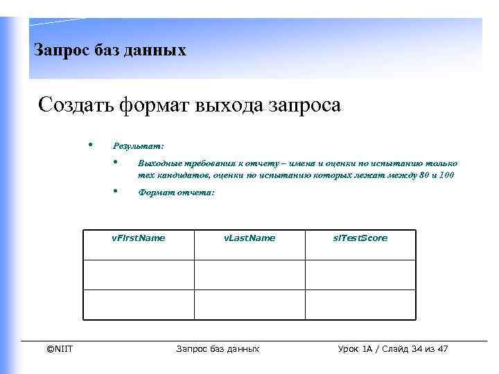 Запрос баз данных Создать формат выхода запроса • Результат: • Выходные требования к отчету