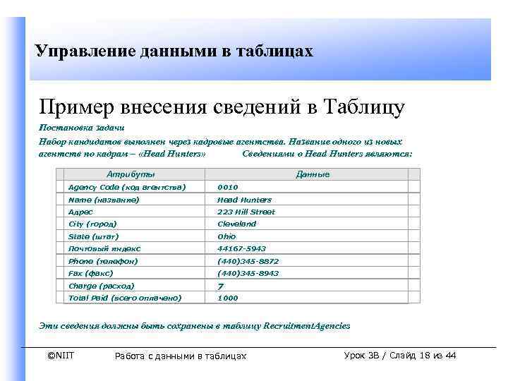 Управление данными в таблицах Пример внесения сведений в Таблицу Постановка задачи Набор кандидатов выполнен